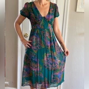farm rio blue lace garden midi dress Blue Lace Banana Midi Dress  FARM Rio